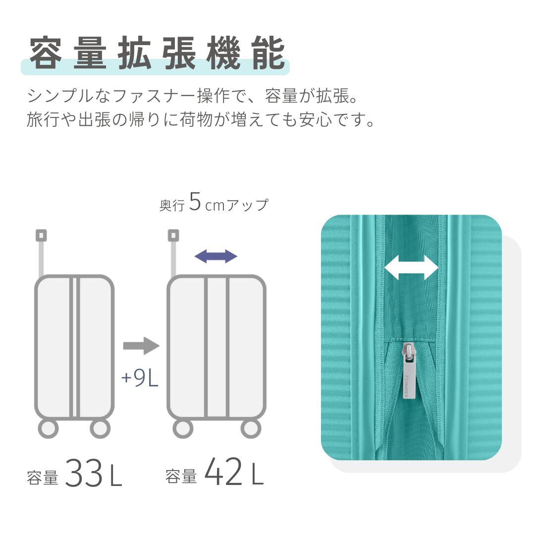 アメリカンツーリスター キュリオ スーツケース 機内持ち込み Sサイズ 拡張機能付キャリー サムソナイト - 画像 (3)
