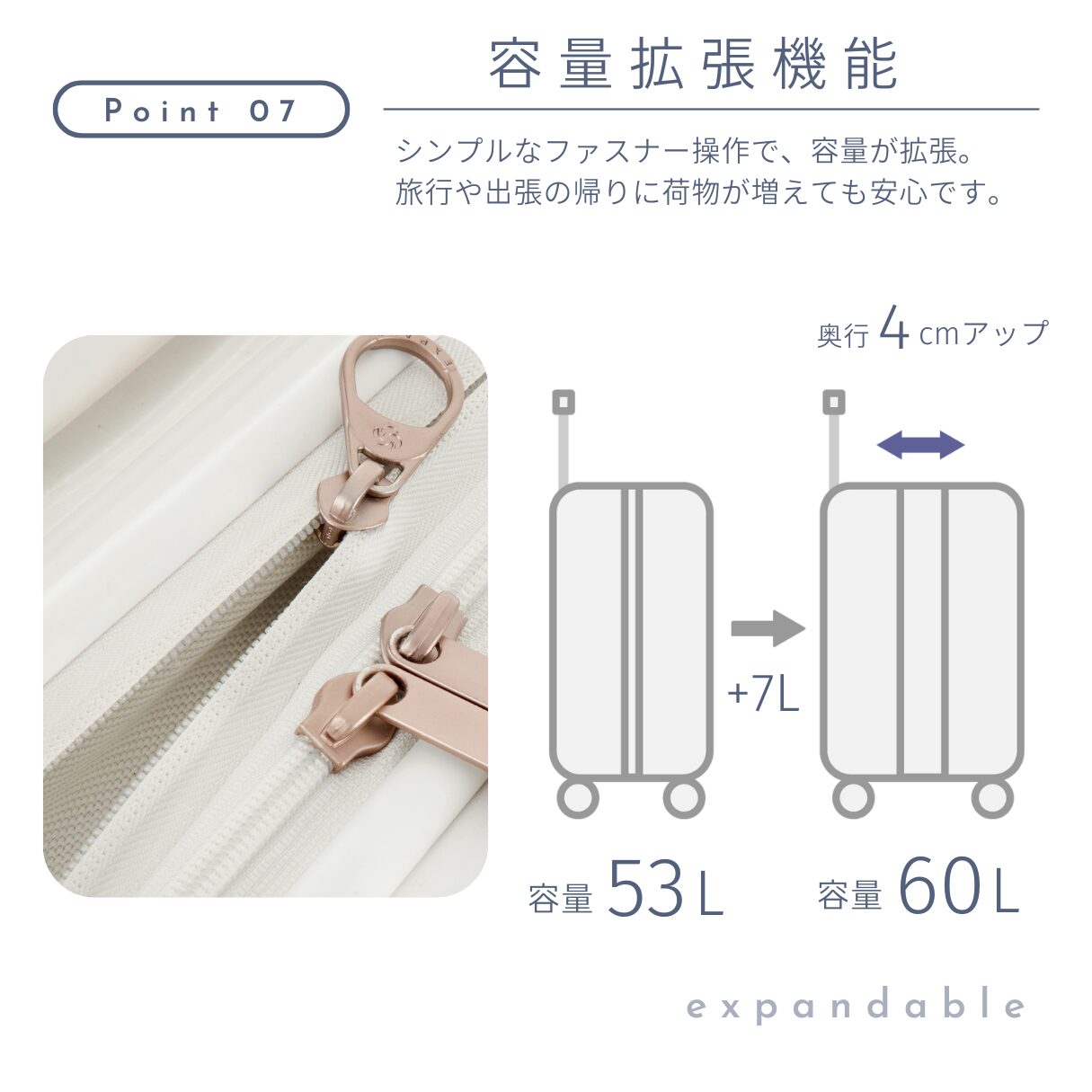 サムソナイト ミンター スピナー61 スーツケース 拡張機能付き 無料預け入れ Mサイズ samsonite - 画像 (13)