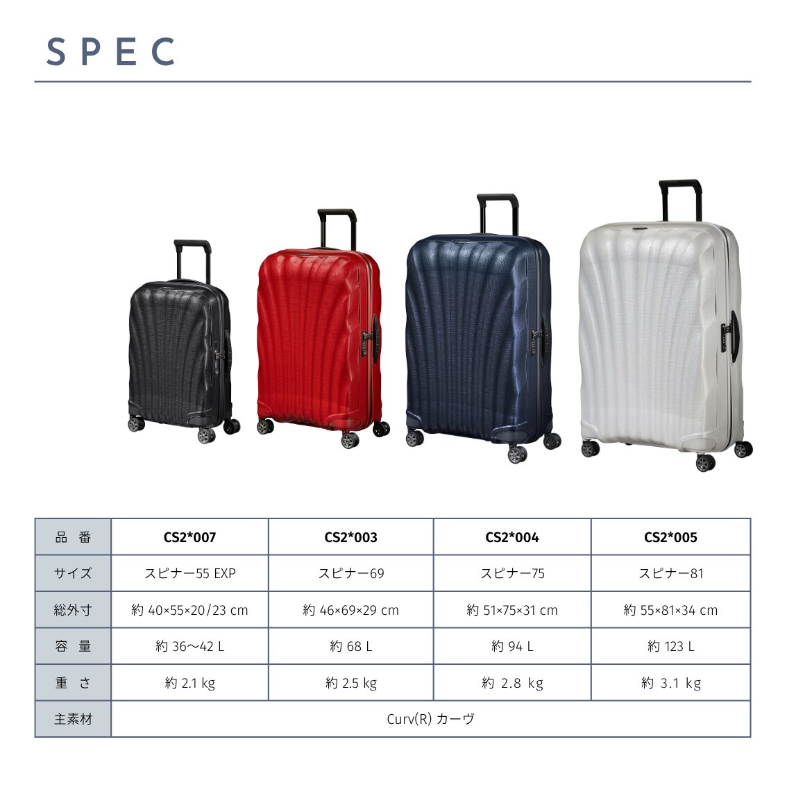 サムソナイト シーライト スピナー69 Mサイズ 無料預け入れ 超軽量スーツケース samsonite - 画像 (15)