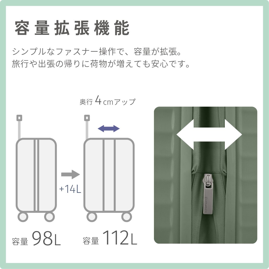 アメリカンツーリスター フロンテック スピナー75 Lサイズ スーツケース 無料預け入れ サムソナイト - 画像 (2)