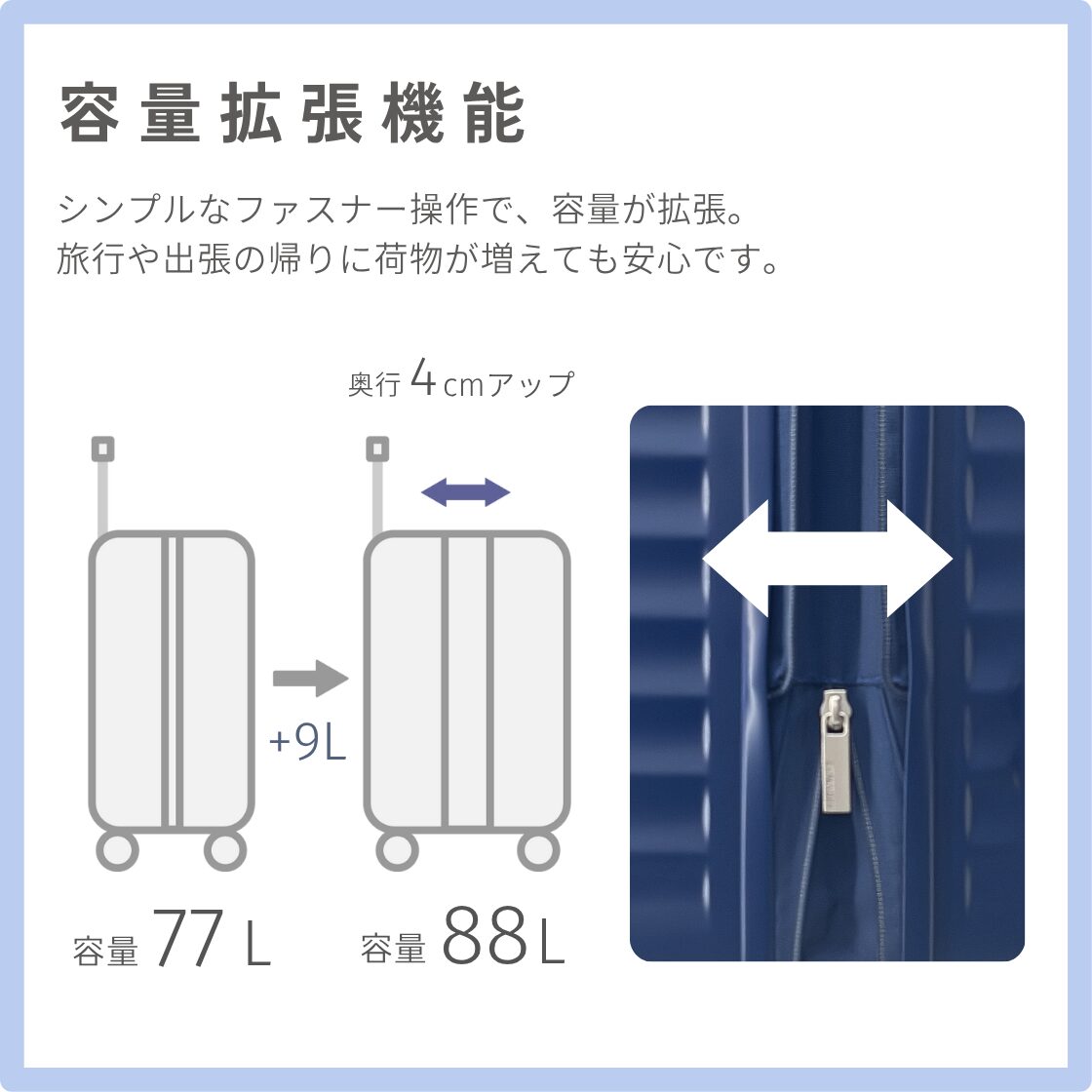 アメリカンツーリスター フロンテック スピナー68 Mサイズ スーツケース 無料預け入れ サムソナイト - 画像 (3)