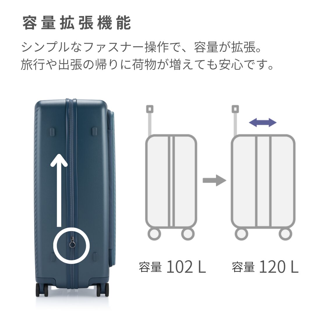 サムソナイト ジップリックスFT スピナー75 Lサイズ 無料預け入れ samsonite - 画像 (4)