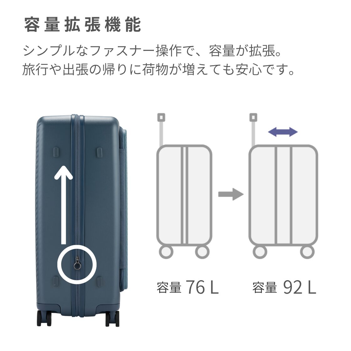 サムソナイト ジップリックスFT スピナー68 Mサイズ 無料預け入れ samsonite - 画像 (3)