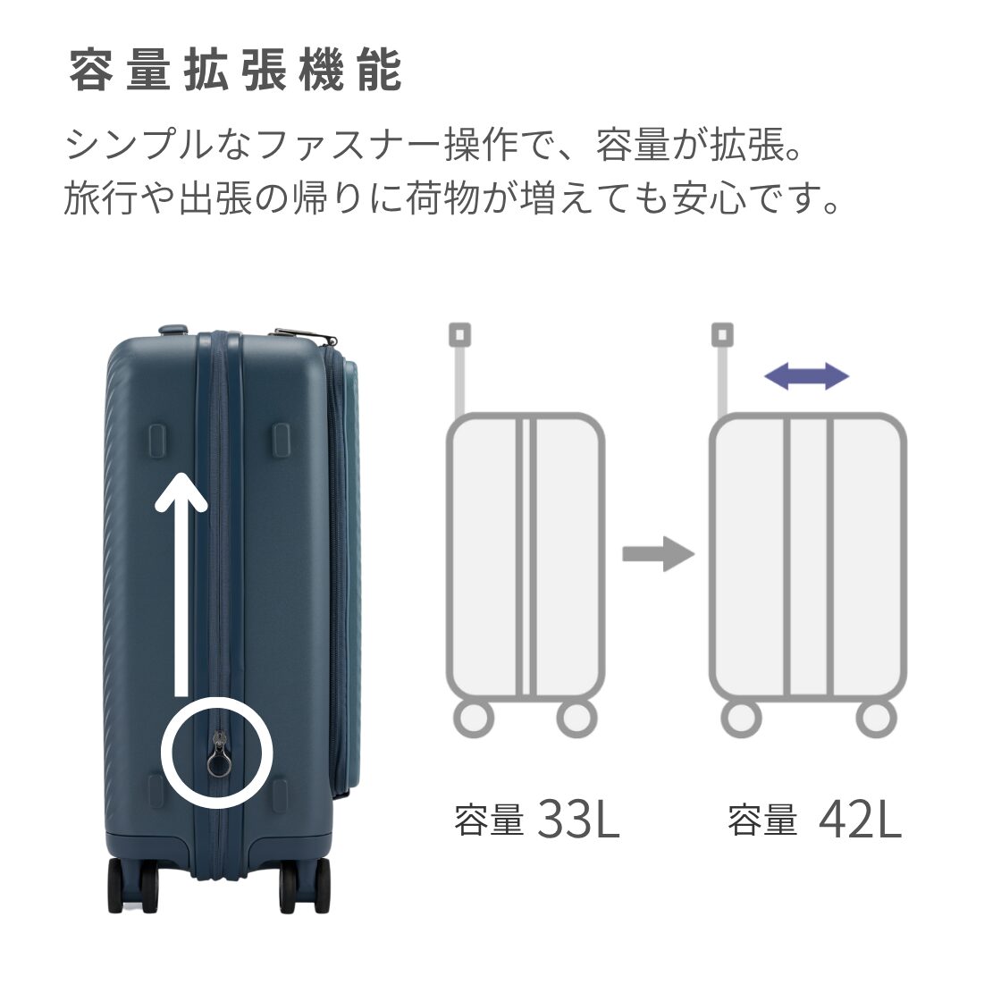 サムソナイト ジップリックスFT スピナー55 Sサイズ 機内持ち込み samsonite - 画像 (4)